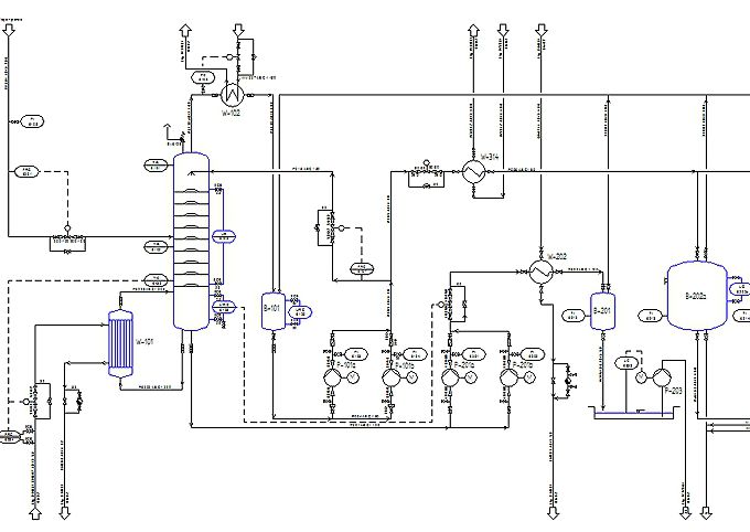 Smap3D P&ID: diagramma di flusso 2D