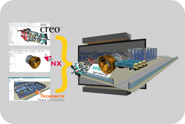 moreViz lässt die Kombination von bis zu fünf Software-Anwendungen in einer VR-Sitzung zu. 