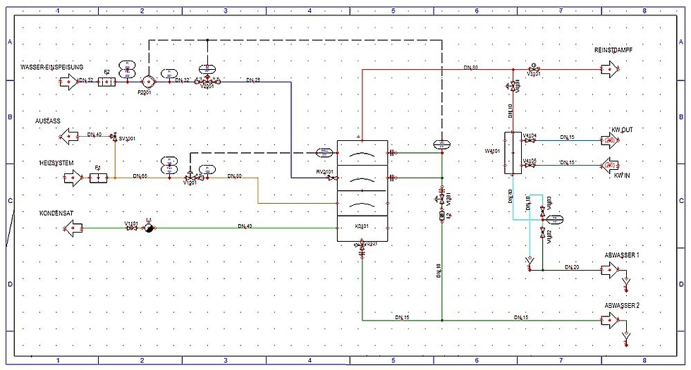 P&ID Process Engineering